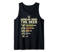 Reasons Why I Missed The Deer Stagione di Caccia Canotta