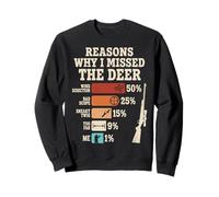 Reasons Why I Missed The Deer Stagione di Caccia Felpa