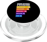 Reati noti della Kitchen Bandit Pickleball NVZ PopSockets PopGrip per MagSafe