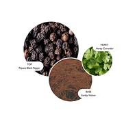 Molton Brown Black Pepper Re-Charge 600 gr - candela 3 Stoppini