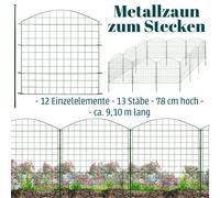 Recinzione da giardino laghetto 12 elementi per cani metallo 78 cm verde V2Aox