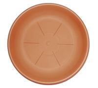 Recoil Unc inserti filettati -