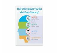 Recommended Checkup Age Poster Full Body Health Screening Guide Wall-Art Educational Print for Preventive Healthcare Home Decor Living Room(Framed,08x12inch(20x30cm))