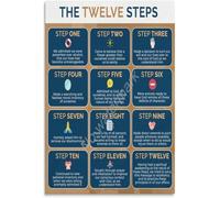 Recovery Journey 12 Steps Poster Therapy Office Wall Art for Bedroom Living Room Decor Sobriety Support(Framed,12x18inch(30x45cm))