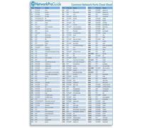Recovery Routine Poster Ice Bath Science and Tips for Home Use