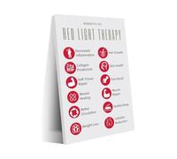 Red Light Therapy Benefits Wall Art Educational Poster for Home Gym Office Decor Skin Rejuvenation Pain Relief Chart(Framed,12X18inch(30X45cm))