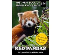 Red Pandas: The Pandas That Look Like Raccoons