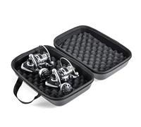 Reel Protective Case | Fishing Reel Cover | Impermeabile e Abrasion-Resistant Storage Bag for Baitcasting and Raft Reels | Essentially Organization for Fishing Enthusiasts