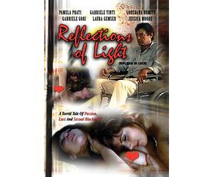 Reflections of Light