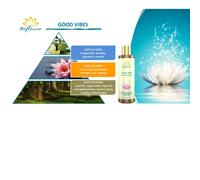 Reflower Acqua corpo profumata in spray Good Vibes (200ml)