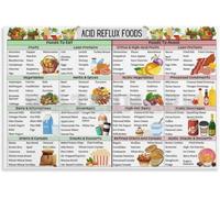 Reflux Diet Poster Alkaline Food Chart Kitchen Education