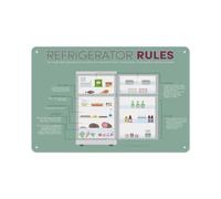 Refrigerator Organization Food Storage Guide And Safety Rules Essential Food Hygiene Knowledge Poster For Kitchen Home Office Decor(Framed,16x24inch(40x60cm))
