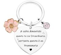 Regali di San Valentino per le donne, moglie, A volte dimentichi quanto tu sia straordinaria portachiavi, regali di compleanno ispiratori per lei, regalo di incoraggiamento per le donne