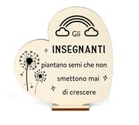 Regali Maestre,Regalo Maestre Fine Anno,Idee Regalo Insegnanti,Regali Maestra,Regalo Maestre Compleanno,Regalo Maestre Natale,Regalo per Maestre,Regalo Maestra Personalizzato,Maestre Tagliere Legno