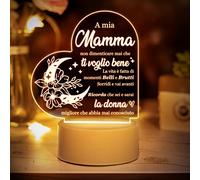Regali per mamma, Idee regalo festa della mamma - Regalo di luce notturna intagliata con belle frasi, Regali compleanno per mamma da figlia figlio, Originale regalo per mamma, matrigna, suocera, nonna