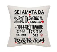 Regalo di 20 anni per ragazza Regalo di compleanno per 20 anni Ragazza 20 anni Copricuscino per figlia nipote sorella fidanzata Bestie 20 anni Regalo per compleanno anniversario Natale (20)