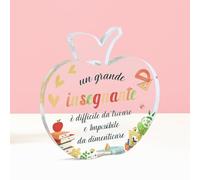 Regalo Maestra,Regalo Maestre Fine Anno,Regalo per Insegnante,Regali Maestre Fine Anno,Regalo Maestra Asilo,Regalo Professoressa,Regalo Maestra Danza,Regalo Colleghe Maestre,Targa Maestra