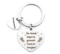 Regalo Maestre Fine Anno Portachiavi Maestre Regali Di Per Maestre Regalo Per Insegnante Idee Regali Maestro Regalo Insegnanti Regalo Maestra Fine Elementari Regalo Natale Maestre Compleanni