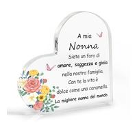 Regalo Natale Nonna Decorazione Targa Acrilica Idee Regali Nonna Compleanno Targa Decorativa Originali Regali Natalizi Festa Della Mamma Festa Dei Nonni Thanksgiving Grazie Nonna da Nipote Nipoti