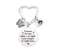 Regalo Nonna, Regalo Nonni, Regalo Festa Della Mamma e Nonna, Regalo Nonna Compleanno, Festa Dei Nonni Idee Regalo, Portachiavi Nonna, Regalo Nonna Natale, Regalo Nonni Natale, Regali Nonna Originali