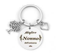 Regalo per Nonno: Portachiavi Utile per Natale, Compleanno e Festa Dei Nonni - Idee Regalo Uomo