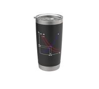 Regalo per studenti di equilibrio tra domanda e offerta Bicchiere termico in acciaio inox doppia parete