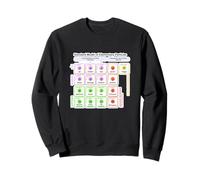 Regalo per Studenti di Fisica delle Particelle elementari Felpa