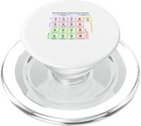 Regalo per studenti di fisica delle particelle elementari PopSockets PopGrip per MagSafe