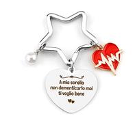 Regalo Sorella,Regali Da Fare Alla Sorella,Portachiavi Sorella,Regalo Per Sorella Maggiore,Regalo Sorella Compleanno,Idee Regalo Sorella Natale,A Mia Sorella Non Dementicarlo Mai Ti Voglio Bene