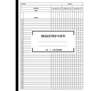 Registro Voti Docente A4: Il compagno affidabile per la gestione impeccabile delle valutazioni scolastiche