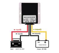 Regolatore convertitore di potenza impermeabile IP68 per ingresso 12V 24V a usci