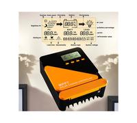 Regolatore di Carica MPPT 40A per Pannelli Solari da 18V-100V, Regolatore Fotovoltaico da 12V e 24V per Batterie al Piombo/Litio.