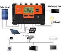 REGOLATORE DI CARICA PER PANNELLI SOLARI 12V 80A CON DUE PORTE USB
