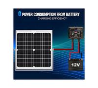 Regolatore di Carica Solare Impermeabile da 10 A 12 V, Portatile e Intelligente per Pannelli di Supporto di Batterie AGM, Gel e al Litio.