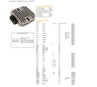 REGOLATORE DI TENSIONE DZE APRILIA 125/250, MALAGUTI 125/200/250, PIAGIO 125/200