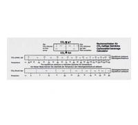 Regolo calcolatore CO2