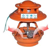 REHOOF Aspiratore per Camino, Ventola per Polvere di Ventola da Camino di Scarico del Camino per Condotto Evacuatore di Fumo per Il Paese,Bungalow,Ventola Aspirazione Canna Fumaria Alta Temperatura C