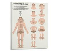 Reiki Energy Flow Poster Illustrated Chart of Channels and Symbols Canvas Wall Art for Healing Space or Spiritual Corner(Unframed,12x18inch(30x45cm))