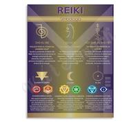 Reiki Symbolism Poster A Guide to the Key Symbols Chart for Wellness and Mindfulness Practice Wall Art(Framed,16x24inch(40x60cm))