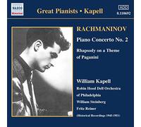 Reiner Fritz - Concerto X Pf N.2 Op.18, Rapsodia S