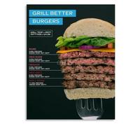 REIUAFWYGV Complete Burger Temperature Chart Poster For Fast Food Kitchen Decor Canvas Wall-Art Learning Guide(Framed,16x24inch(40x60cm))