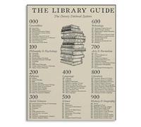 REIUAFWYGV Dewey Decimal System Chart Educational Poster Canvas Wall-Art for Library Classroom Bookstore(Framed,08x12inch(20x30cm))