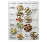 REIUAFWYGV Fresh and Healthy Spring Roll Recipes Poster Vietnamese Appetizer Guide Kitchen Wall-Art Canvas Print for Dining Room Decor(Framed,16x24inch(40x60cm))