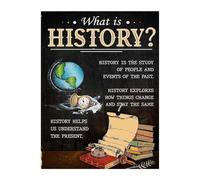 REIUAFWYGV History Posters Social Studies Classroom Decorations Educational School Teaching Wall-Art for American History Learning(Framed,16x24inch(40x60cm))