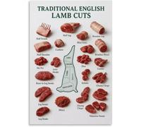 REIUAFWYGV Meat Cuts Chart Poster Canvas Art | Lamb butcher decor printed on wrapped canvas(Unframed,08x12inch(20x30cm))