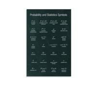 REIUAFWYGV Probability and Statistics Formulas Canvas Print Math Educational Wall-Art for Classroom Decor(Framed,16x24inch(40x60cm))