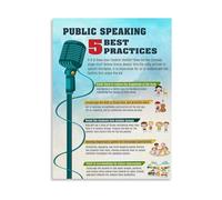 REIUAFWYGV Public Speaking 5 Best Practices Educational Poster Canvas Wall-Art for Classroom Speech(Unframed,12x18inch(30x45cm))