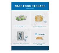 REIUAFWYGV Safe Food Storage Practices Healthy Diet Kitchen Hygiene Educational Canvas Poster Wall-Art(Framed,12x18inch(30x45cm))