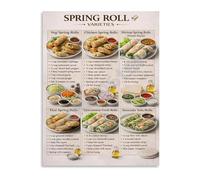 REIUAFWYGV Spring Roll Varieties Poster Different Types Healthy Recipes Cooking Guide Canvas Wall-Art Print for Kitchen Decor(Framed,12x18inch(30x45cm))