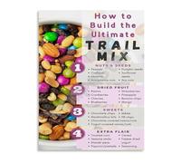 REIUAFWYGV Step by Step Guide on How to Make the Ultimate Trail Mix Recipe Poster for Kitchen Wall Decor Canvas Art Print(Unframed,08x12inch(20x30cm))